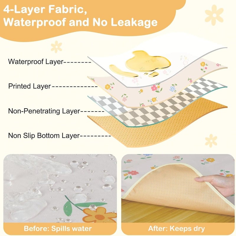 BeBeJoJo Splat Mat for Under High Chair 42 x 42 Inch Waterproof Baby Splash Mat with Non Slip Bottom Reusable Portable Highchair Mat for Floor Food Catcher for High Chair, Yellow Pink Floral - Image 4